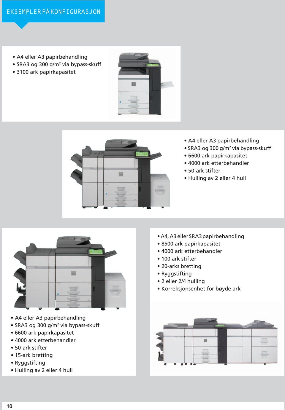 papirbehandling 8500 ark papirkapasitet 100 ark stifter 2 eller 2/4 hulling Mulighet for kanttrimming Innlegger Korreksjonsenhet for bøyde ark A4, A3 eller SRA3 papirbehandling