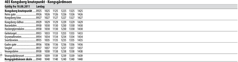 .. 0930 1030 1130 1230 1330 1430 Hasbergtjerndalen... 0930 1030 1130 1230 1330 1430 Geitetorget... 0933 1033 1133 1233 1333 1433 Grynmølleveien.