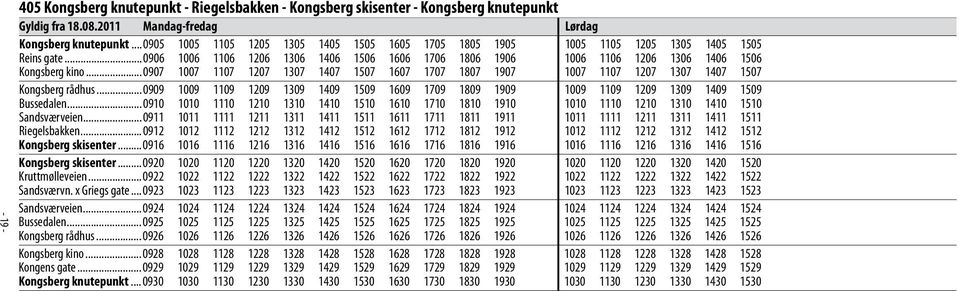 ..0907 1007 1107 1207 1307 1407 1507 1607 1707 1807 1907 1007 1107 1207 1307 1407 1507 Kongsberg rådhus...0909 1009 1109 1209 1309 1409 1509 1609 1709 1809 1909 1009 1109 1209 1309 1409 1509 Bussedalen.