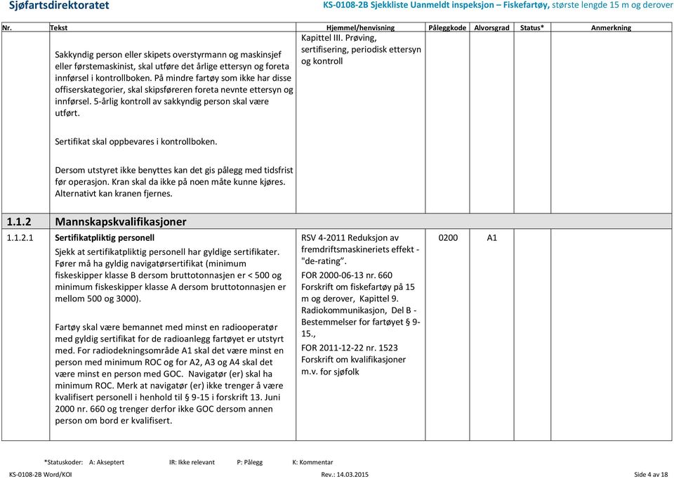 Prøving, sertifisering, periodisk ettersyn og kontroll Sertifikat skal oppbevares i kontrollboken. Dersom utstyret ikke benyttes kan det gis pålegg med tidsfrist før operasjon.