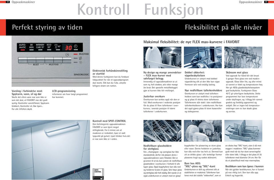 .. For alle tilfellers skyld. LCD-programvisning informerer om hvor langt programmet har kommet.