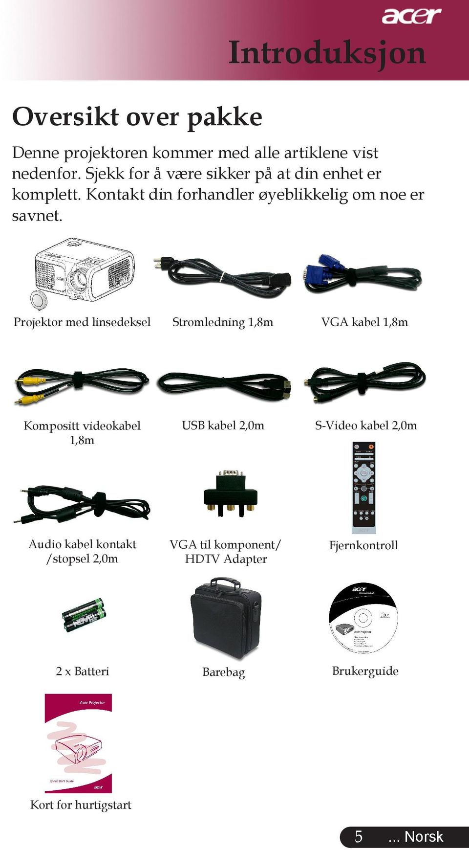 Projektor med linsedeksel Stromledning 1,8m VGA kabel 1,8m Kompositt videokabel 1,8m USB kabel 2,0m S-Video kabel