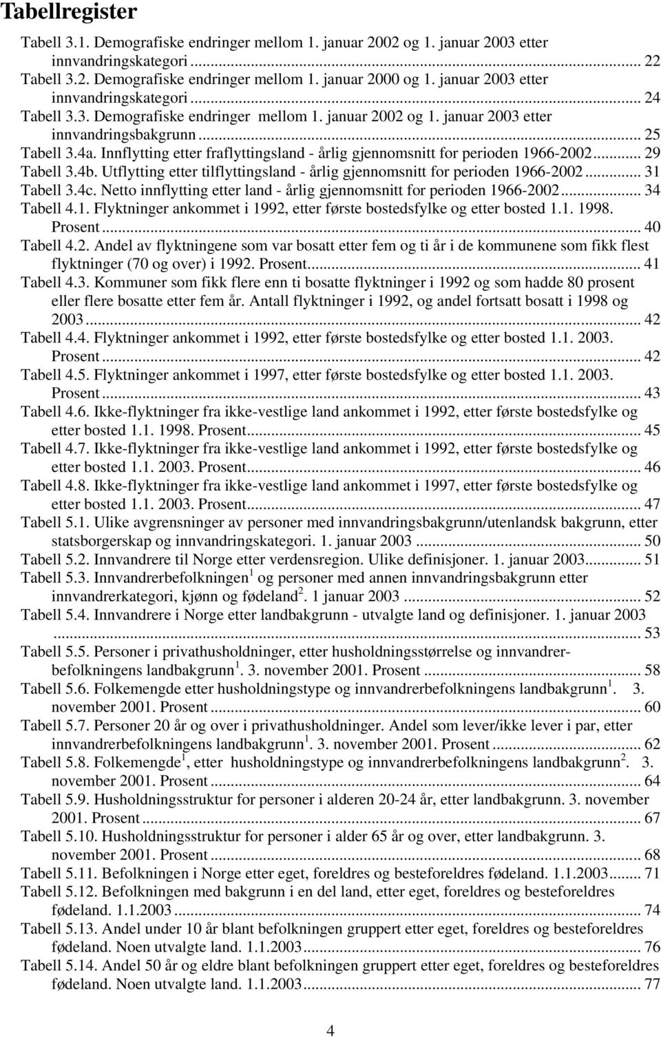 Innflytting etter fraflyttingsland - årlig gjennomsnitt for perioden 1966-2002... 29 Tabell 3.4b. Utflytting etter tilflyttingsland - årlig gjennomsnitt for perioden 1966-2002... 31 Tabell 3.4c.
