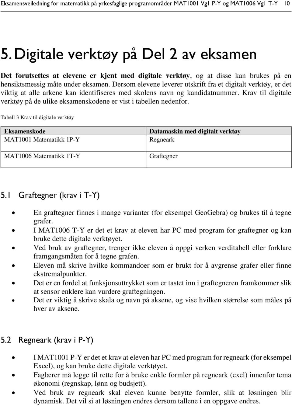 Dersom elevene leverer utskrift fra et digitalt verktøy, er det viktig at alle arkene kan identifiseres med skolens navn og kandidatnummer.