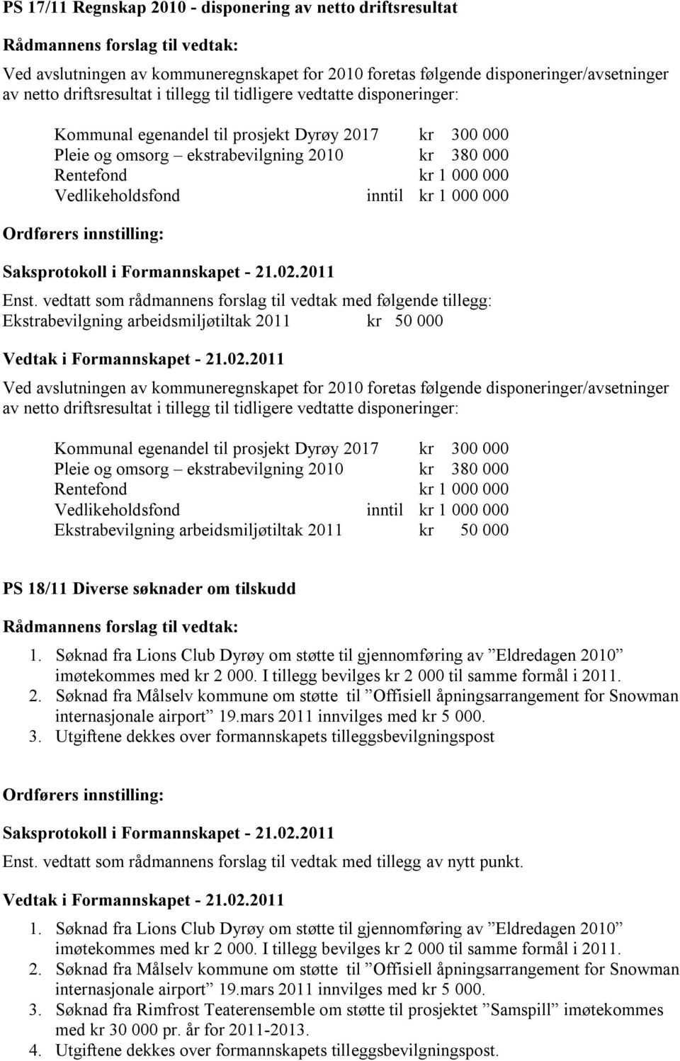 vedtatt som rådmannens forslag til vedtak med følgende tillegg: Ekstrabevilgning arbeidsmiljøtiltak 2011 kr 50 000 Ved avslutningen av kommuneregnskapet for 2010 foretas følgende