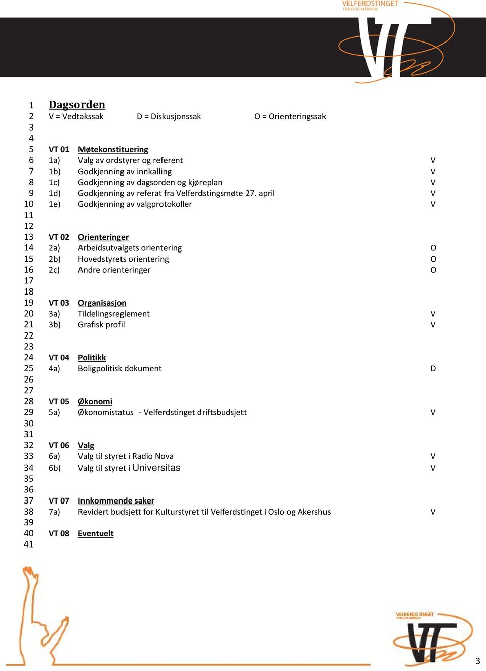 april V 1e) Godkjenning av valgprotokoller V VT 02 Orienteringer 2a) Arbeidsutvalgets orientering O 2b) Hovedstyrets orientering O 2c) Andre orienteringer O VT 03 Organisasjon 3a) Tildelingsreglement