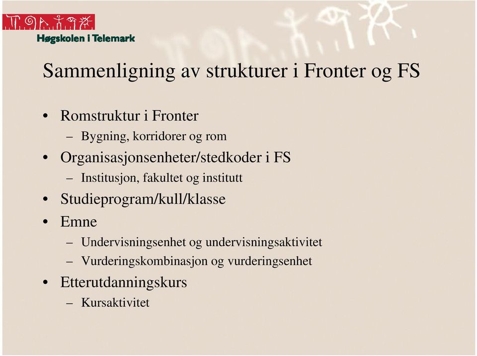 institutt Studieprogram/kull/klasse Emne Undervisningsenhet og