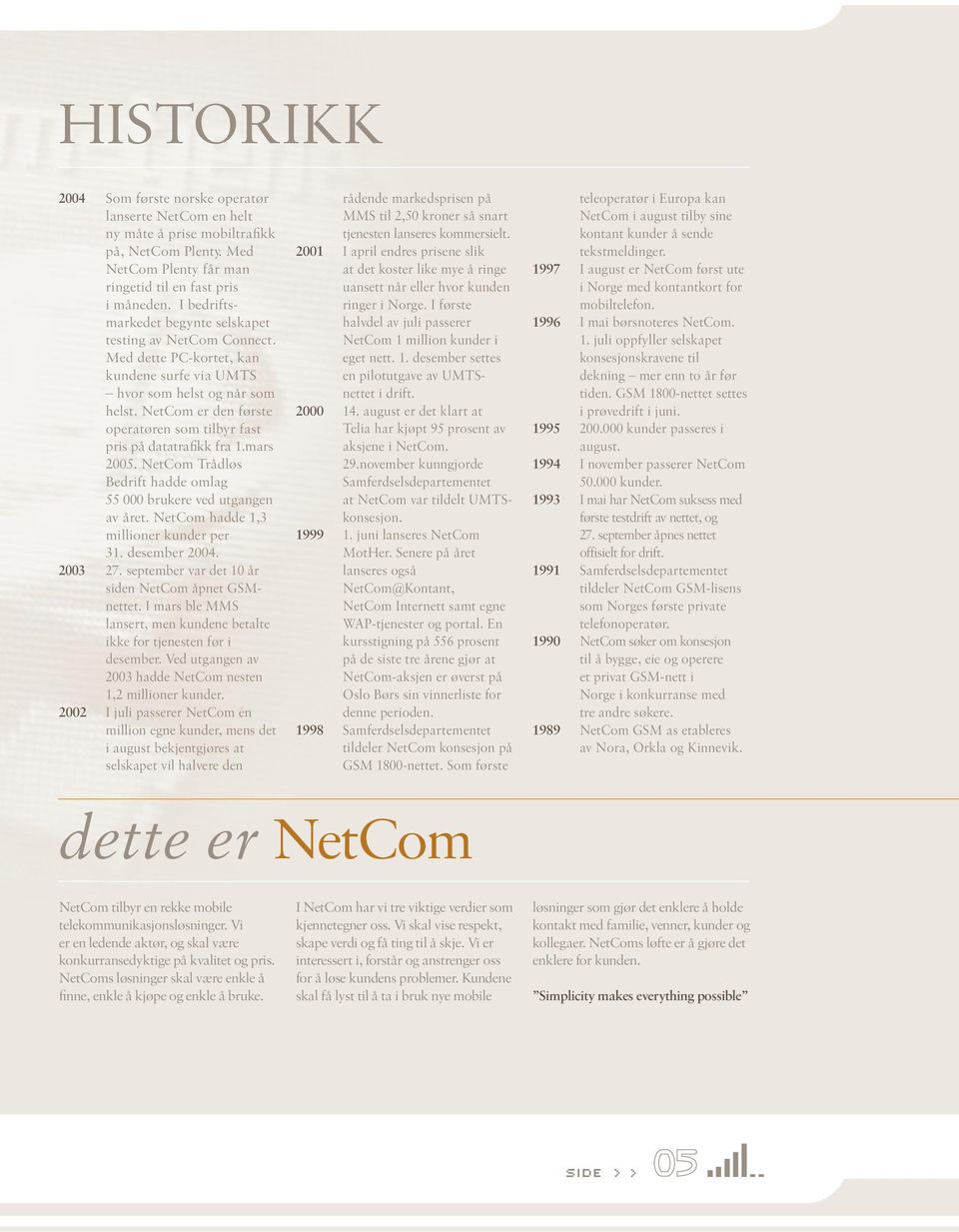 NetCom er den første operatøren som tilbyr fast pris på datatrafikk fra 1.mars 2005. NetCom Trådløs Bedrift hadde omlag 55 000 brukere ved utgangen av året. NetCom hadde 1, millioner kunder per 1.