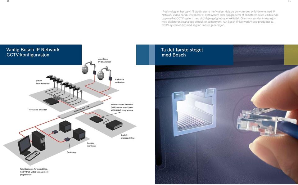 effektivitet. Gjennom sømløs integrasjon med eksisterende analoge produkter og nettverk, kan Bosch IP Network Video-produkter ta CCTV-systemet ditt med seg inn i neste generasjon.