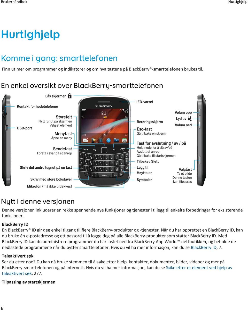 BlackBerry oppkobling app