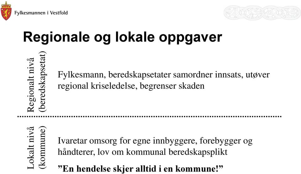 kriseledelse, begrenser skaden Ivaretar omsorg for egne innbyggere,