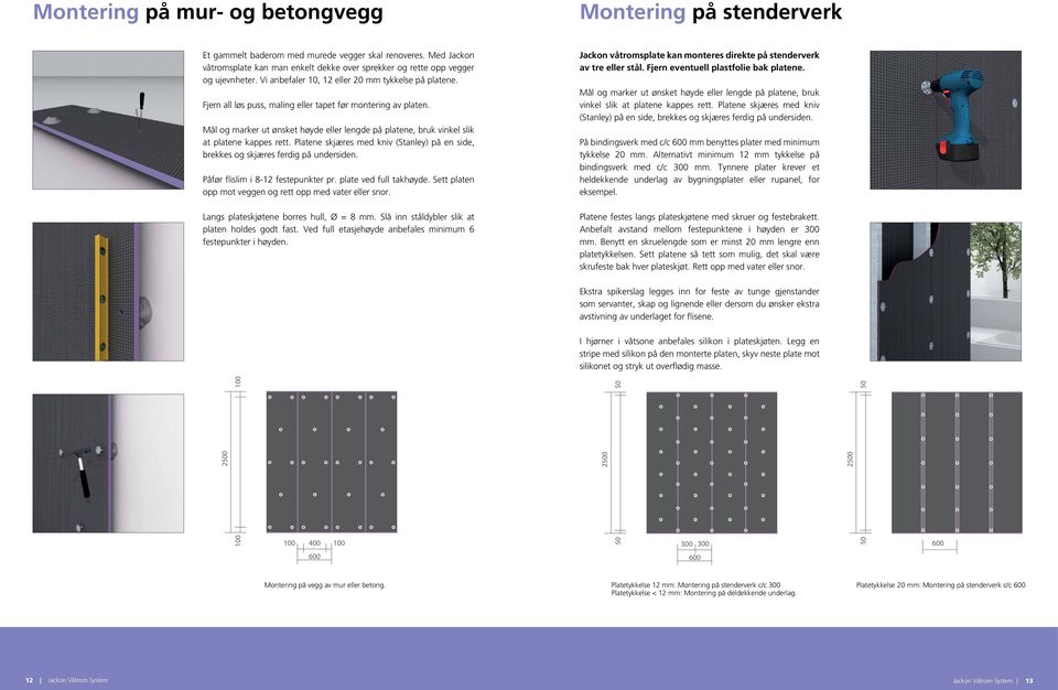 Fjern all løs puss, maling eller tapet før montering av platen. Mål og marker ut ønsket høyde eller lengde på platene, bruk vinkel slik at platene kappes rett.