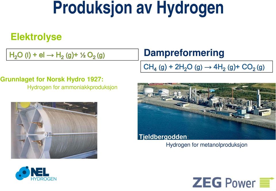 Hydro 1927: Hydrogen for