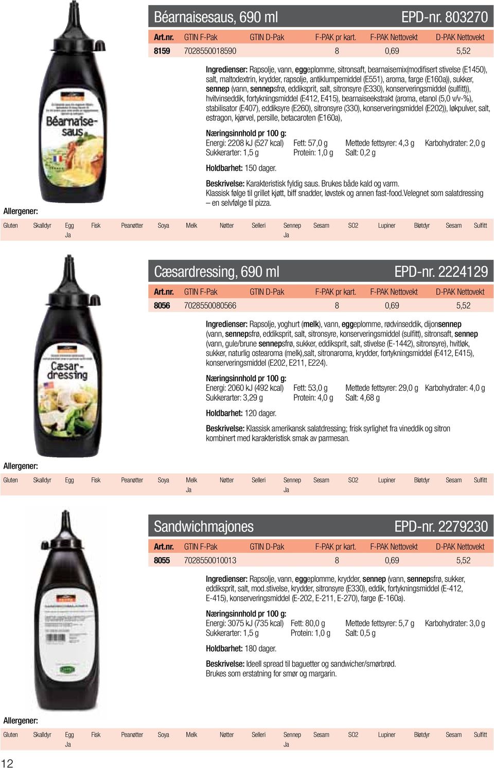 aroma, farge (E160a)), sukker, sennep (vann, sennepsfrø, eddiksprit, salt, sitronsyre (E330), konserveringsmiddel (sulfitt)), hvitvinseddik, fortykningsmiddel (E412, E415), bearnaiseekstrakt (aroma,