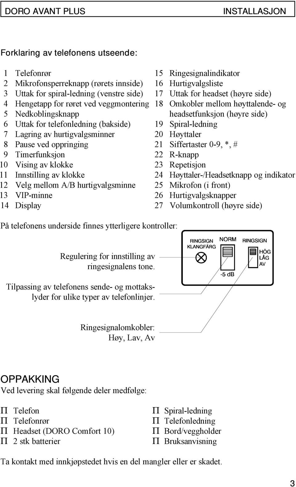 19 Spiral-ledning 7 Lagring av hurtigvalgsminner 20 Høyttaler 8 Pause ved oppringing 21 Siffertaster 0-9, *, # 9 Timerfunksjon 22 R-knapp 10 Vising av klokke 23 Repetisjon 11 Innstilling av klokke 24