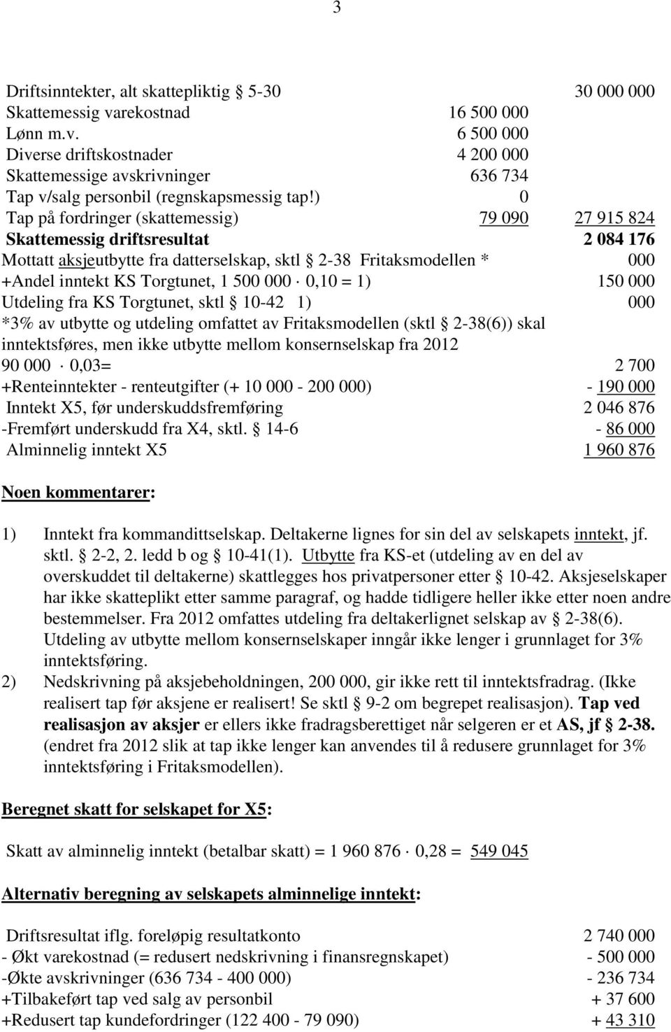 000 0,10 = 1) 150 000 Utdeling fra KS Torgtunet, sktl 10-42 1) 000 *3% av utbytte og utdeling omfattet av Fritaksmodellen (sktl 2-38(6)) skal inntektsføres, men ikke utbytte mellom konsernselskap fra