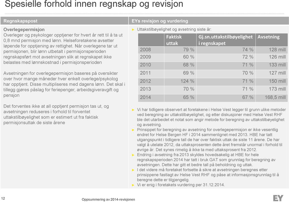 Når overlegene tar ut permisjonen, blir lønn utbetalt i permisjonsperioden regnskapsført mot avsetningen slik at regnskapet ikke belastes med lønnskostnad i permisjonsperioden Avsetningen for