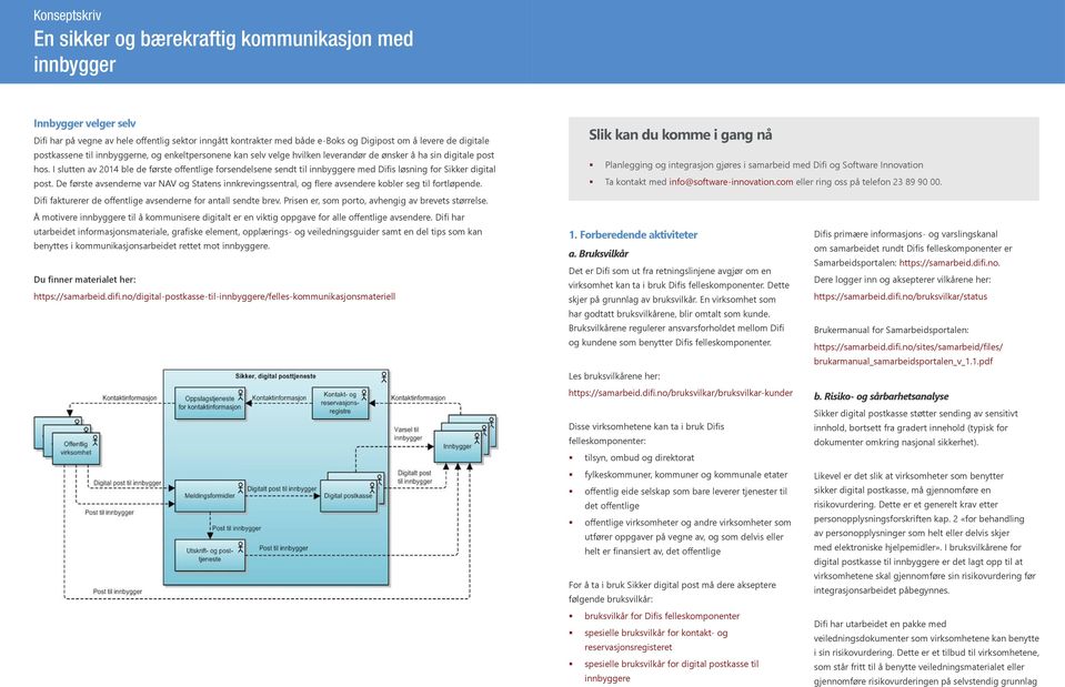 De første avsenderne var NAV og Statens innkrevingssentral, og flere avsendere kobler seg til fortløpende. Difi fakturerer de offentlige avsenderne for antall sendte brev.