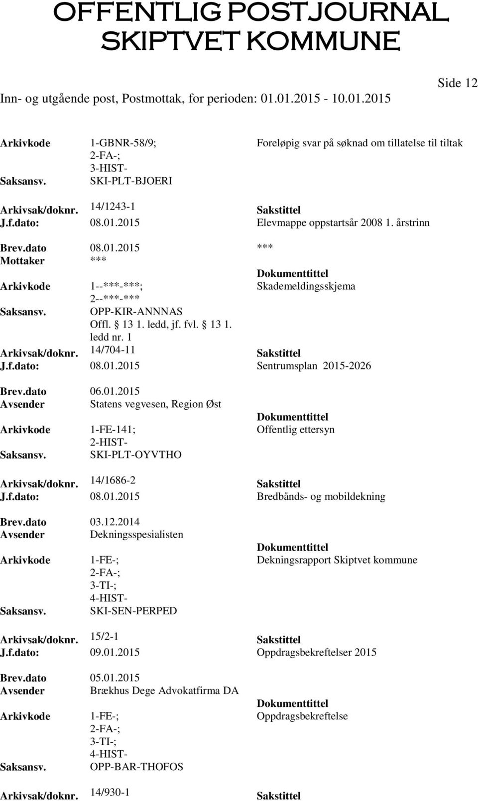 dato 06.01.2015 Avsender Statens vegvesen, Region Øst 1-FE-141; 2-HIST- SKI-PLT-OYVTHO Offentlig ettersyn Arkivsak/doknr. 14/1686-2 Sakstittel J.f.dato: 08.01.2015 Bredbånds- og mobildekning Brev.