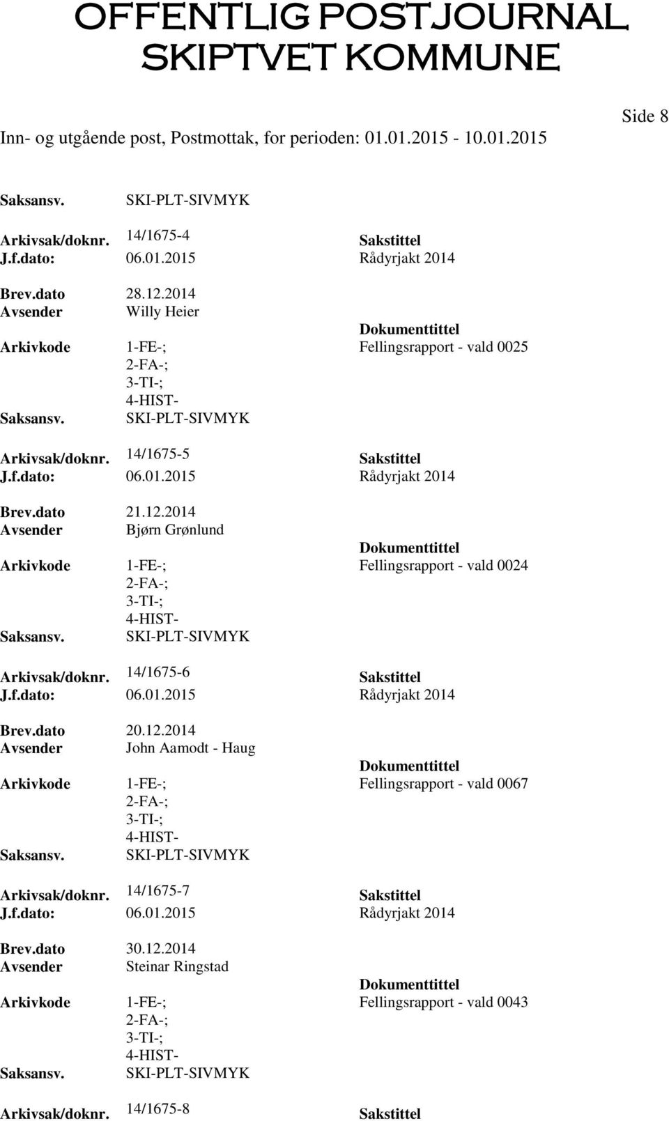 2014 Avsender Bjørn Grønlund Fellingsrapport - vald 0024 Arkivsak/doknr. 14/1675-6 Sakstittel Brev.dato 20.12.