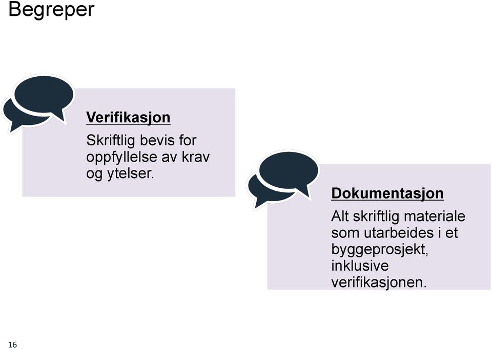 Dokumentasjon Alt skriftlig materiale som