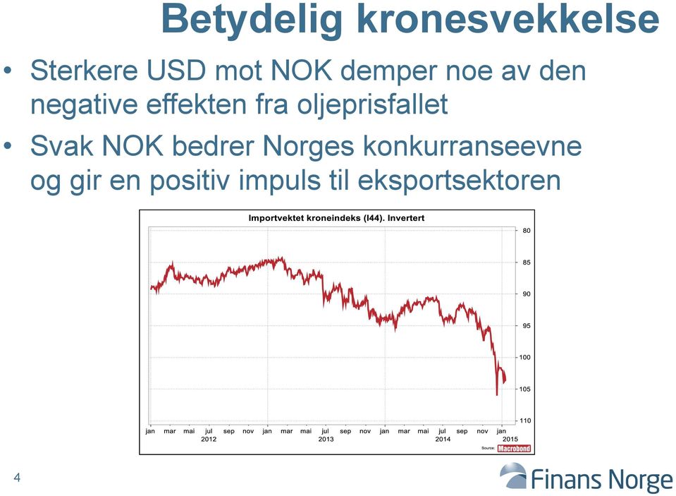 oljeprisfallet Svak NOK bedrer Norges