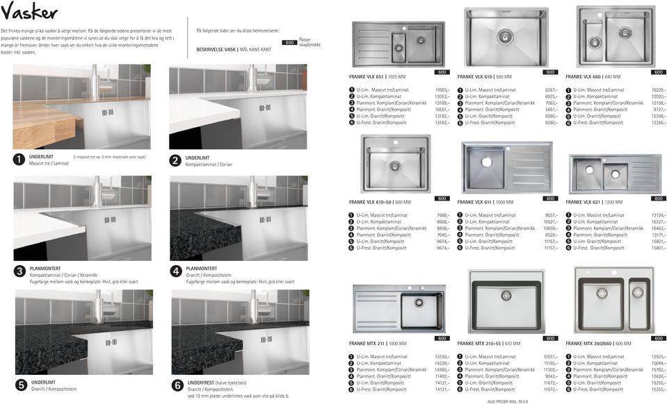 Under hver vask ser du enkelt hva de ulike monteringsmetodene koster inkl. vasken.