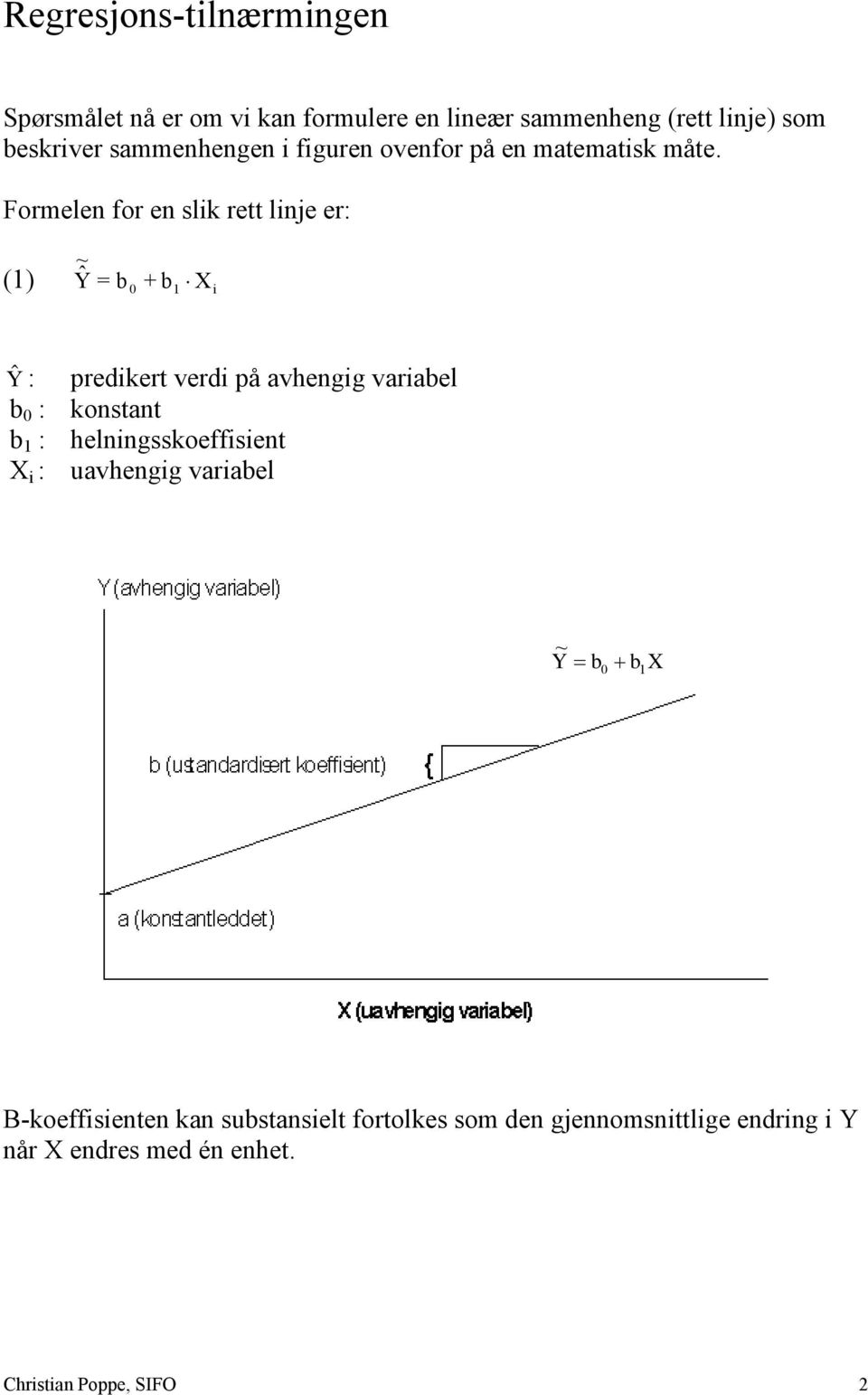 Formelen for en slik rett linje er: () = b 0 + b X i Y ˆ Y : b 0 : b : X i : predikert verdi på avhengig variabel