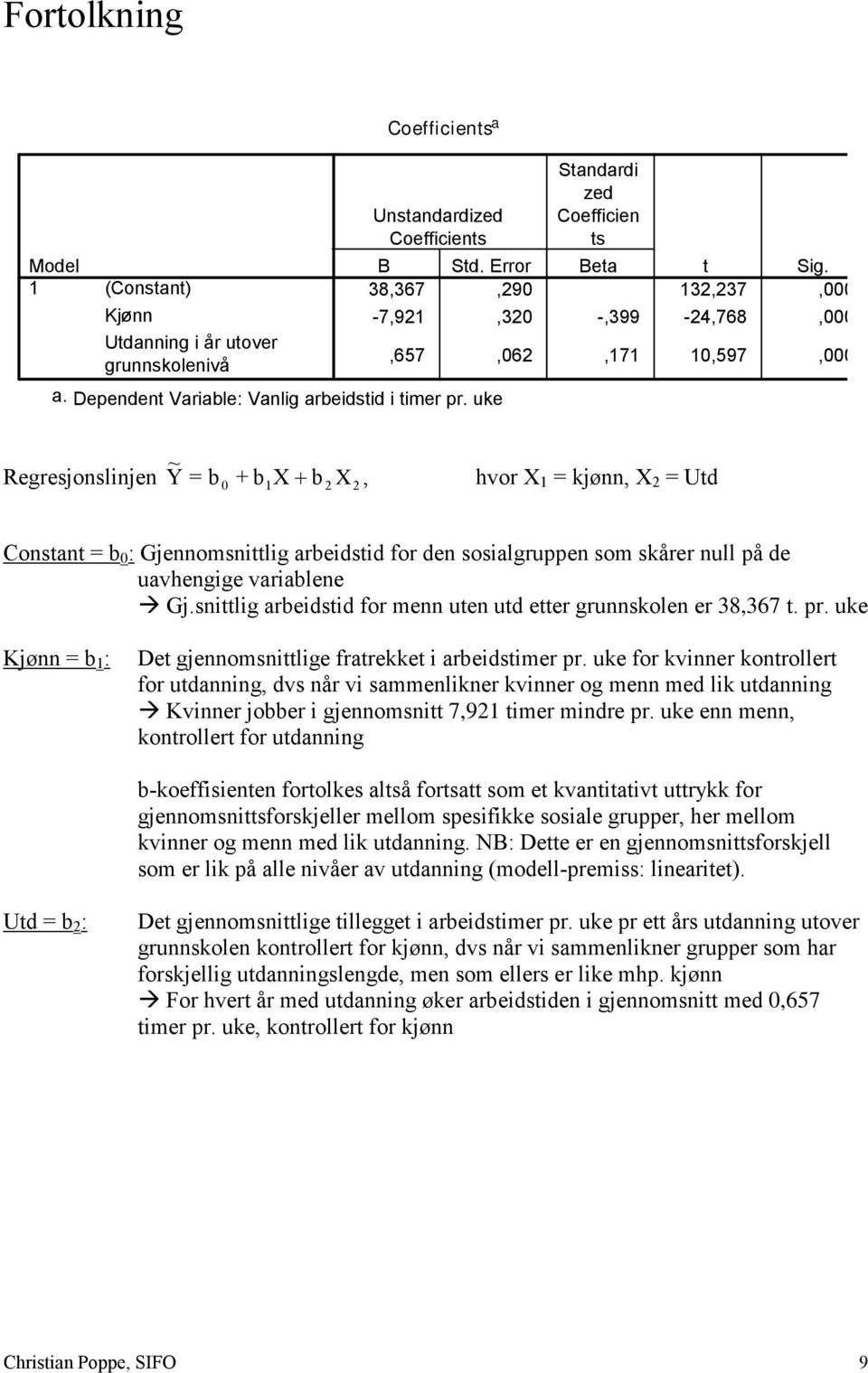 38,367,290 32,237,000-7,92,320 -,399-24,768,000,657,062,7 0,597,000 Regresjonslinjen Y = b0 + bx b 2 X 2, hvor X = kjønn, X 2 = Utd Constant = b 0 : Gjennomsnittlig arbeidstid for den sosialgruppen