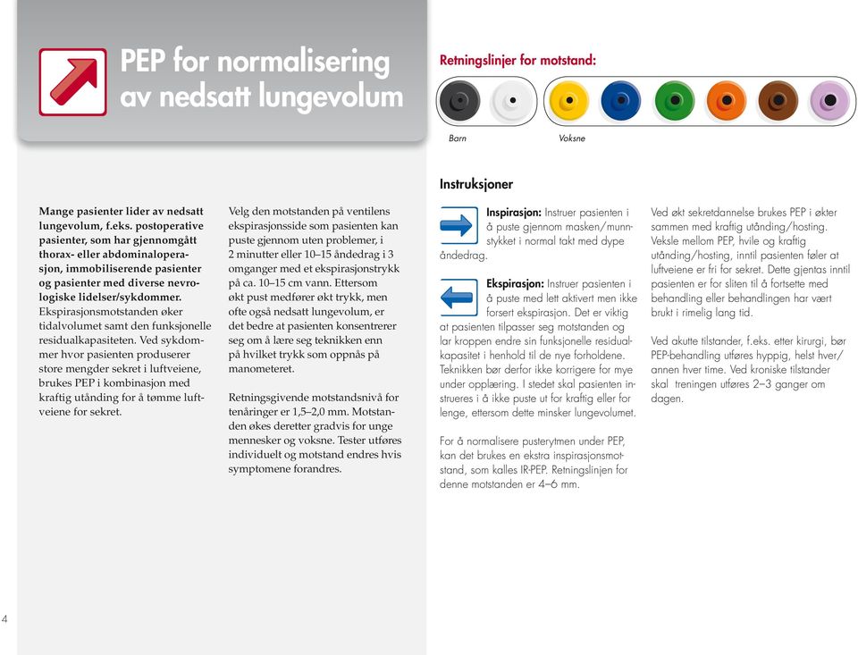 Respirasjonstrening med mange bruksmuligheter - PDF Gratis nedlasting