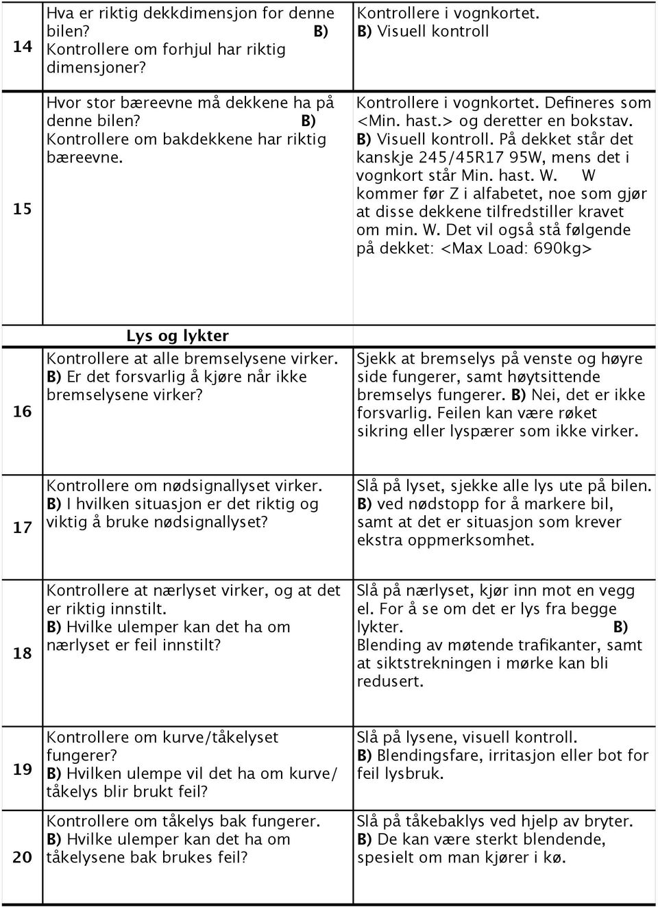 hast. W. W kommer før Z i alfabetet, noe som gjør at disse dekkene tilfredstiller kravet om min. W. Det vil også stå følgende på dekket: <Max Load: 690kg> 16 Lys og lykter Kontrollere at alle bremselysene virker.