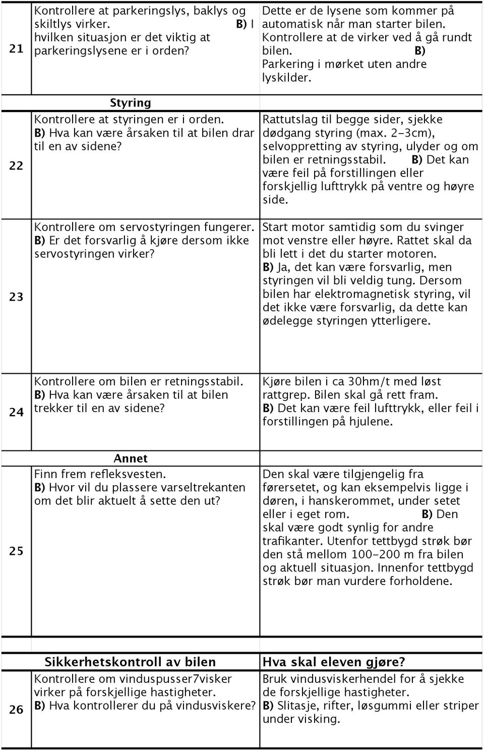 Rattutslag til begge sider, sjekke dødgang styring (max. 2-3cm), selvoppretting av styring, ulyder og om bilen er retningsstabil.