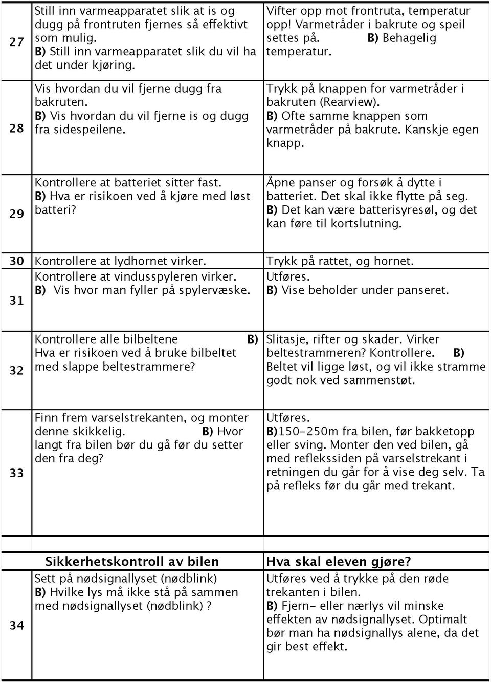 B) Behagelig temperatur. Trykk på knappen for varmetråder i bakruten (Rearview). B) Ofte samme knappen som varmetråder på bakrute. Kanskje egen knapp. 29 Kontrollere at batteriet sitter fast.