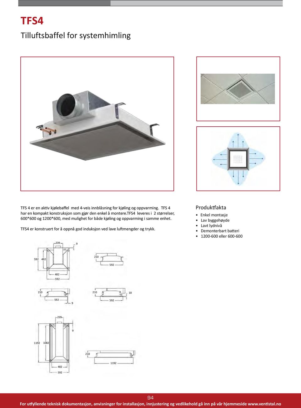 tfs4 leveres i 2 størrelser, 600*600 og 1200*600, med mulighet for både kjøling og oppvarming i samme enhet.