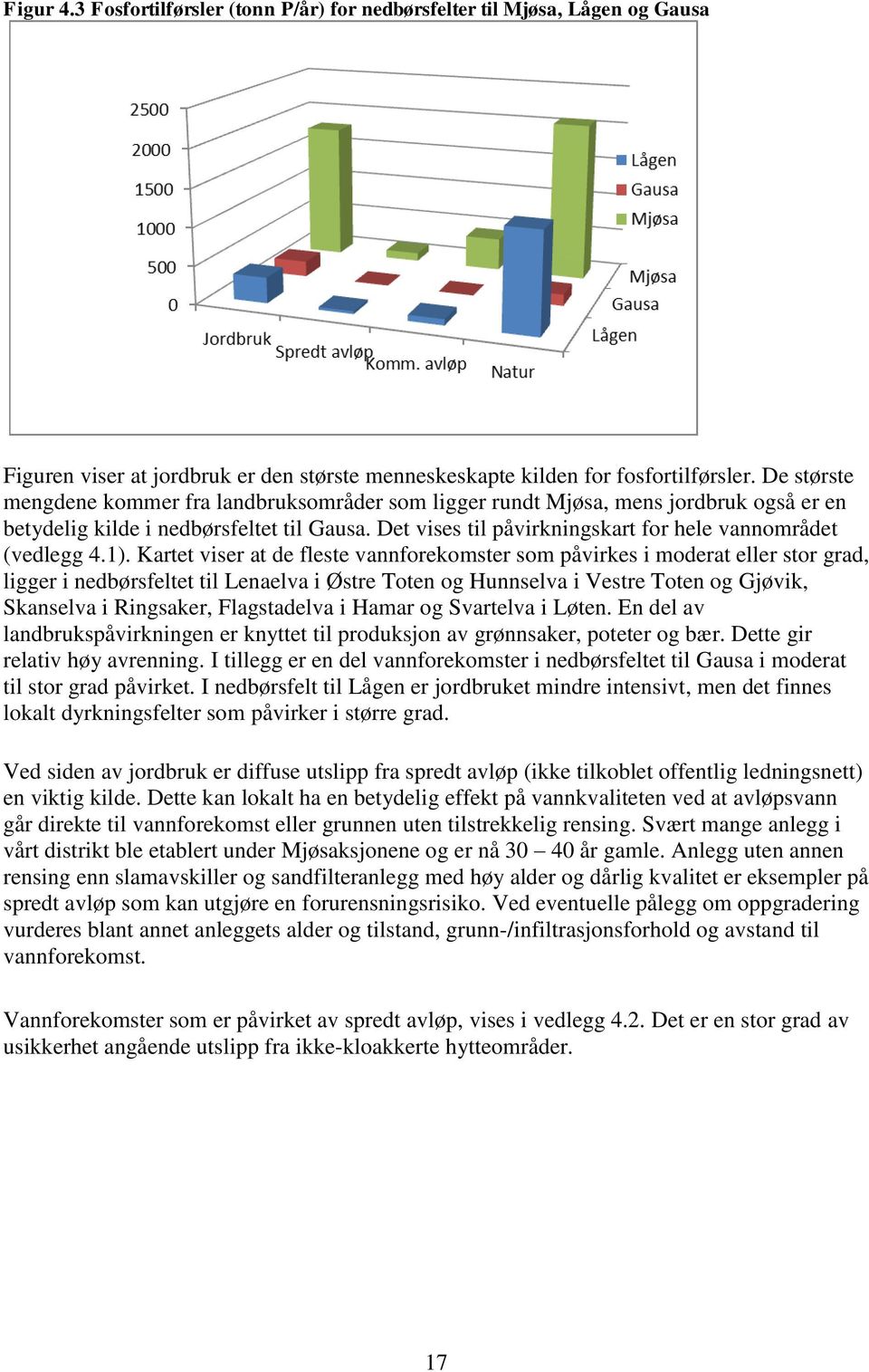 Det vises til påvirkningskart for hele vannområdet (vedlegg 4.1).