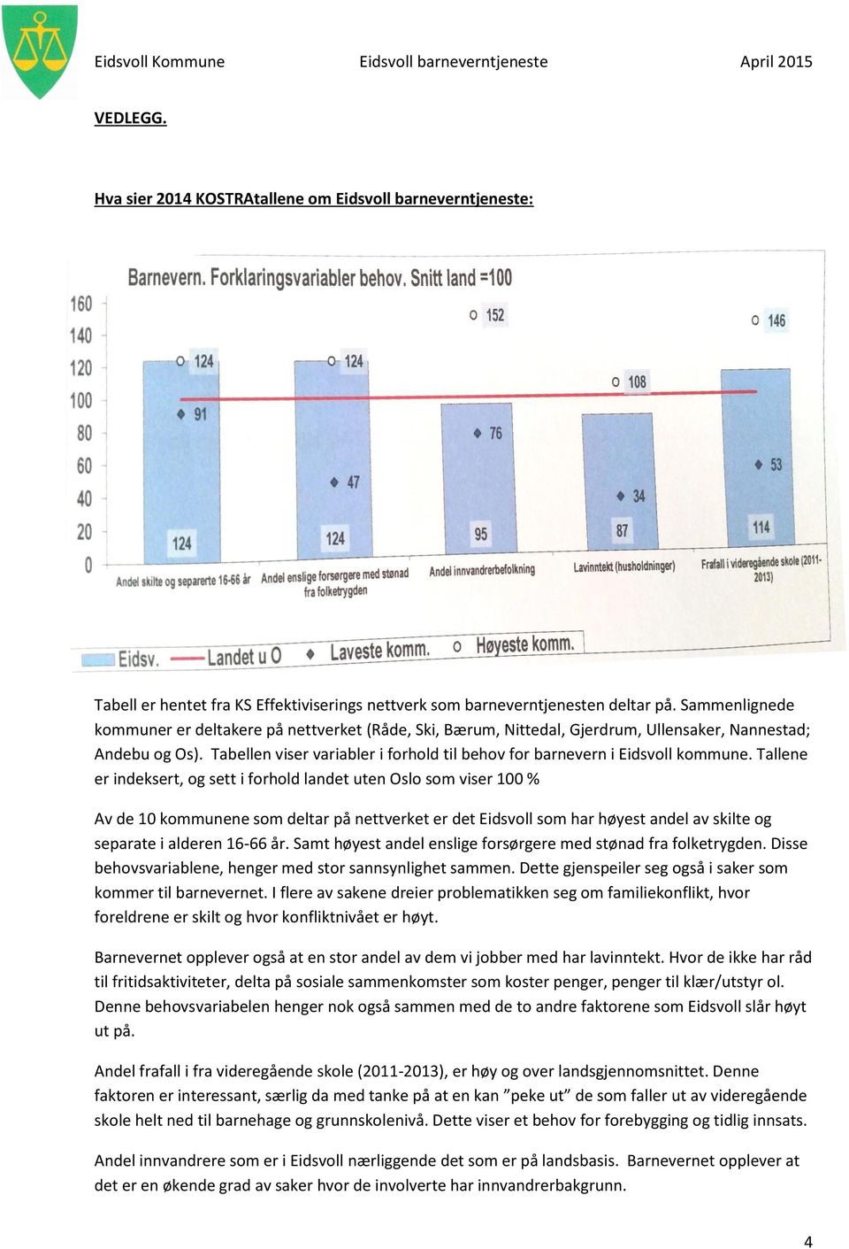 Tabellen viser variabler i forhold til behov for barnevern i Eidsvoll kommune.