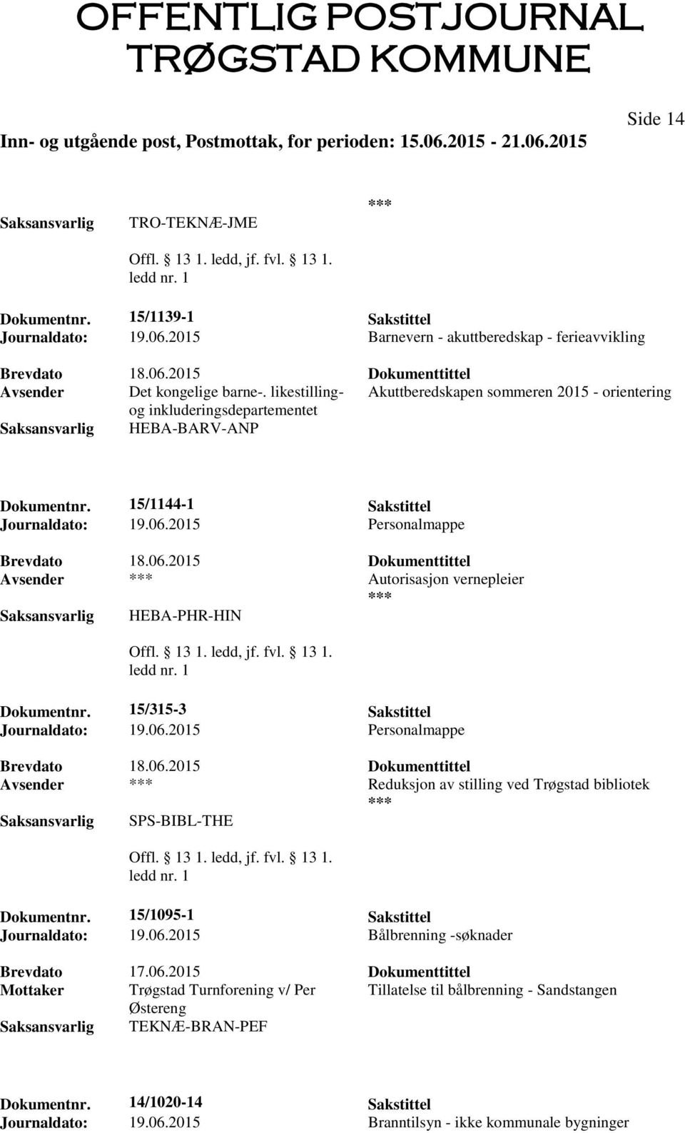 2015 Personalmappe Brevdato 18.06.2015 Dokumenttittel Avsender Autorisasjon vernepleier HEBA-PHR-HIN Dokumentnr. 15/315-3 Sakstittel Journaldato: 19.06.2015 Personalmappe Brevdato 18.06.2015 Dokumenttittel Avsender Reduksjon av stilling ved Trøgstad bibliotek SPS-BIBL-THE Dokumentnr.