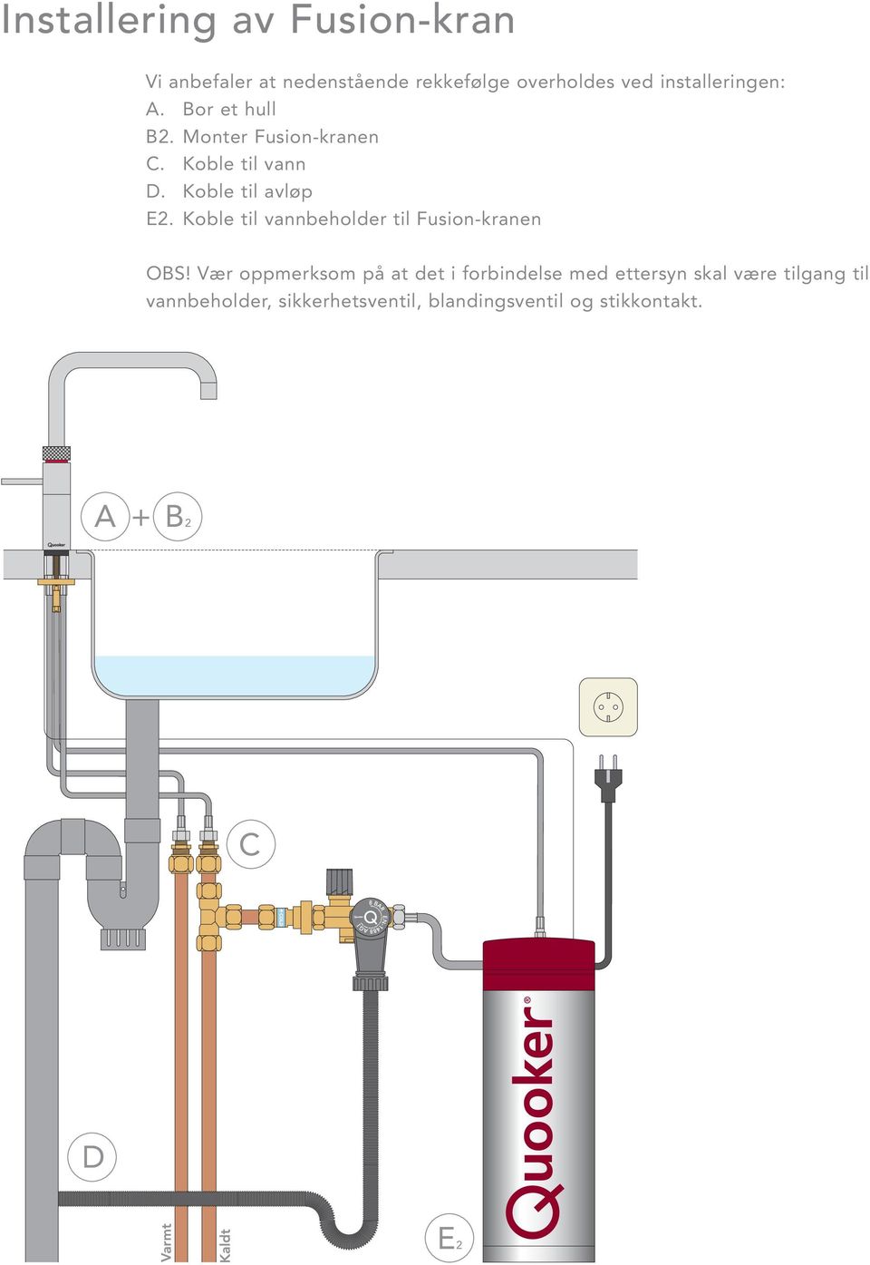 Koble til avløp E2. Koble til vannbeholder til Fusion-kranen OBS!