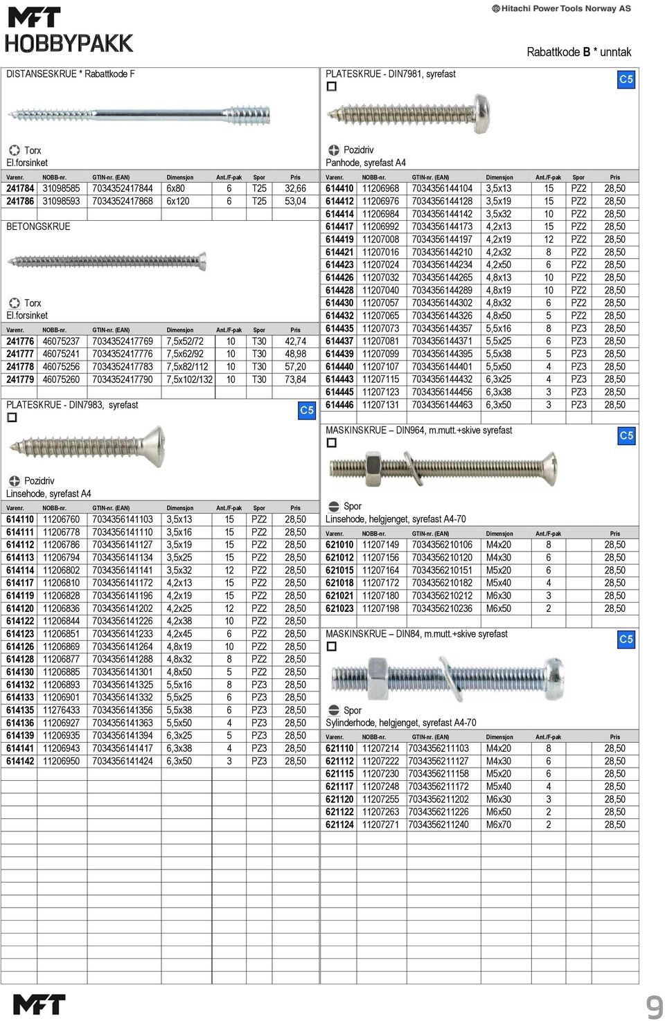 DIN7983, syrefast Pozidriv Panhode, syrefast A4 614410 11206968 7034356144104 3,5x13 15 PZ2 28,50 614412 11206976 7034356144128 3,5x19 15 PZ2 28,50 614414 11206984 7034356144142 3,5x32 10 PZ2 28,50