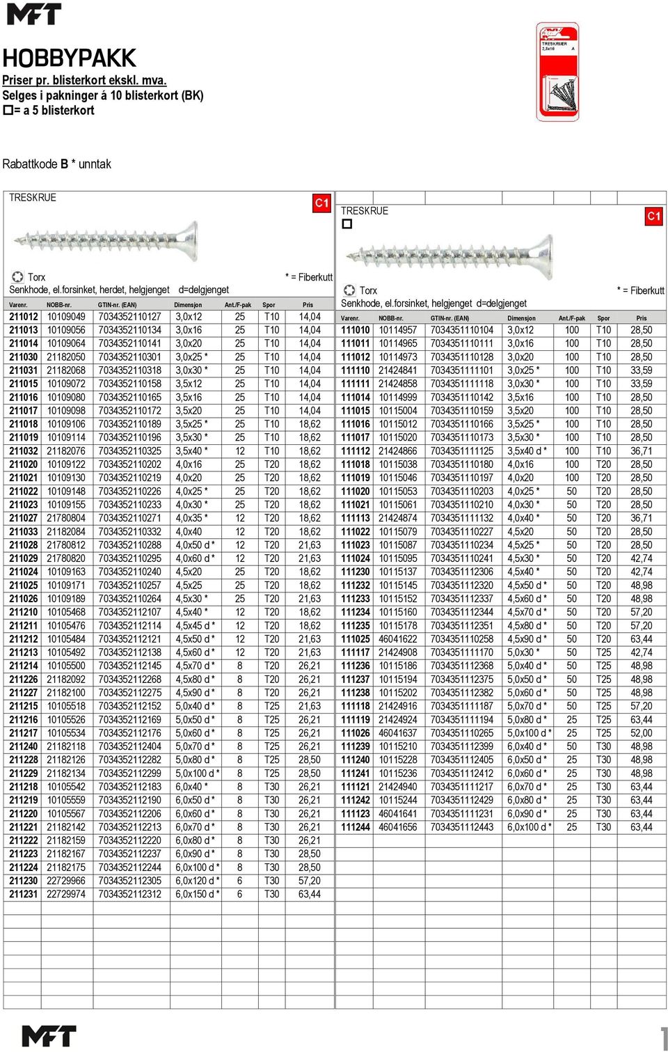 T10 14,04 211030 21182050 7034352110301 3,0x25 * 25 T10 14,04 211031 21182068 7034352110318 3,0x30 * 25 T10 14,04 211015 10109072 7034352110158 3,5x12 25 T10 14,04 211016 10109080 7034352110165