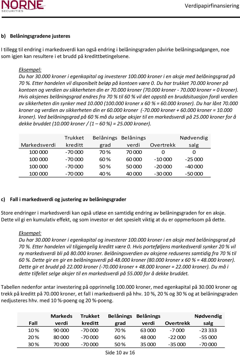 000 kroner på kontoen og verdien av sikkerheten din er 70.000 kroner (70.000 kroner - 70.000 kroner = 0 kroner).