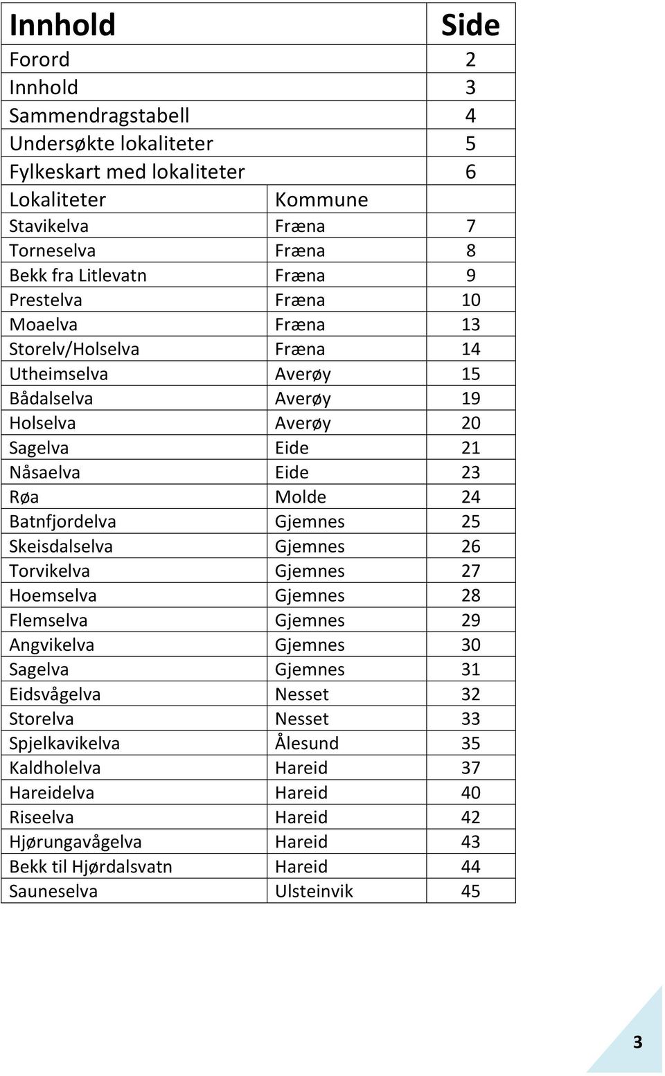 Batnfjordelva Gjemnes 25 Skeisdalselva Gjemnes 26 Torvikelva Gjemnes 27 Hoemselva Gjemnes 28 Flemselva Gjemnes 29 Angvikelva Gjemnes 30 Sagelva Gjemnes 31 Eidsvågelva Nesset 32