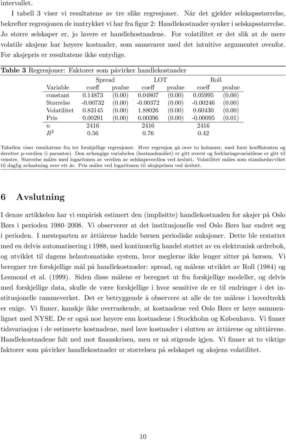 For volatilitet er det slik at de mere volatile aksjene har høyere kostnader, som samsvarer med det intuitive argumentet ovenfor. For aksjepris er resultatene ikke entydige.