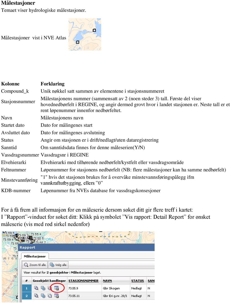 nummer (sammensatt av 2 (noen steder 3) tall. Første del viser hovednedbørfelt i REGINE, og angir dermed grovt hvor i landet stasjonen er. Neste tall er et rent løpenummer innenfor nedbørfeltet.