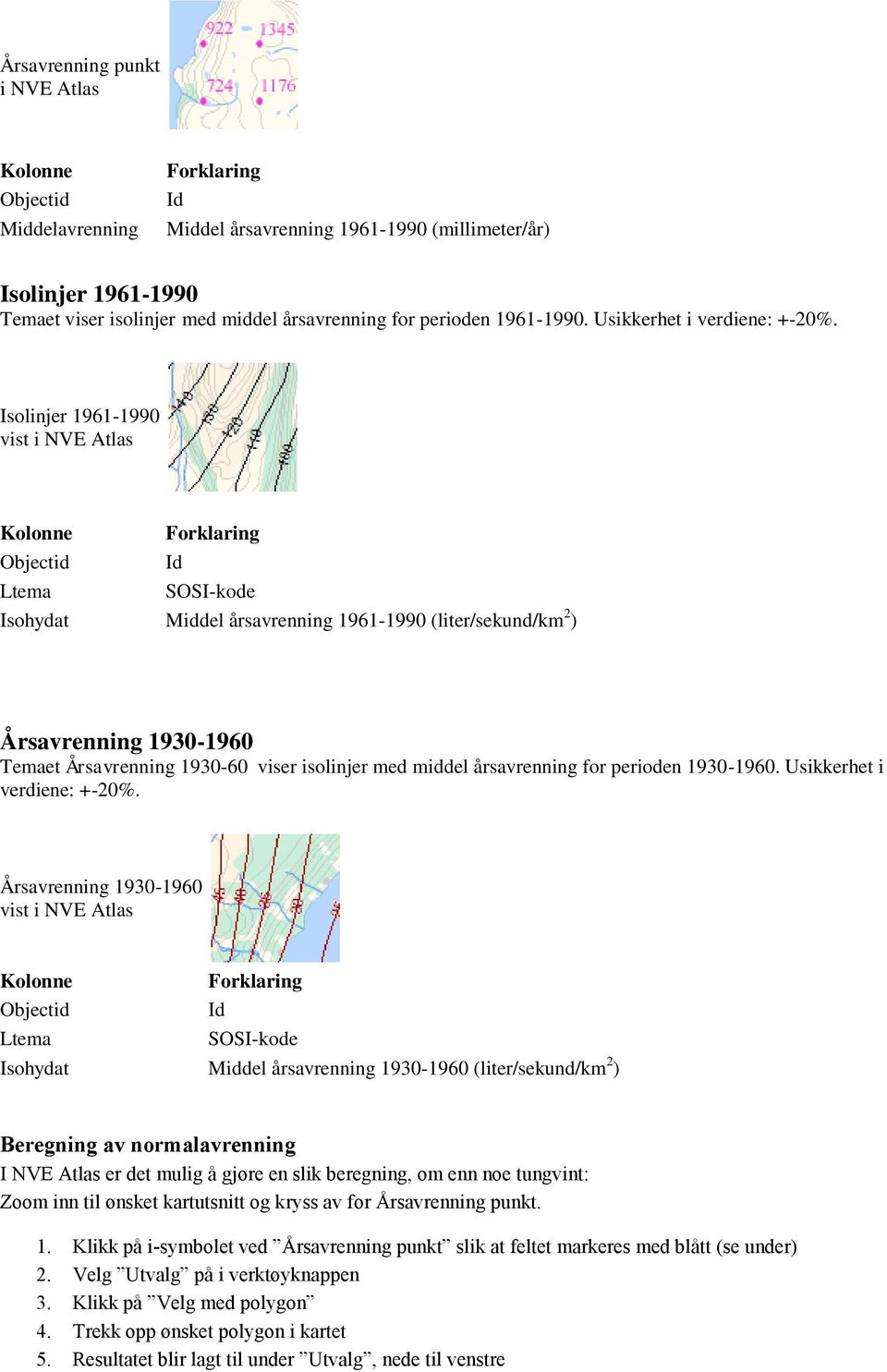 Isolinjer 1961-1990 vist i NVE Atlas Kolonne Forklaring Objectid Id Ltema SOSI-kode Isohydat Middel årsavrenning 1961-1990 (liter/sekund/km 2 ) Årsavrenning 1930-1960 Temaet Årsavrenning 1930-60