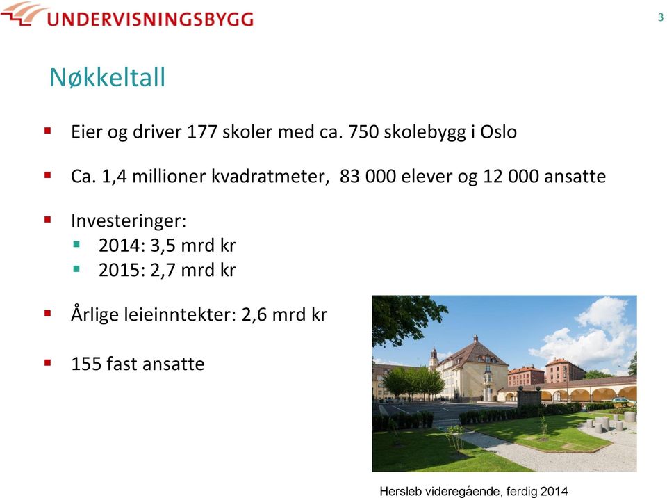 1,4 millioner kvadratmeter, 83 000 elever og 12 000 ansatte