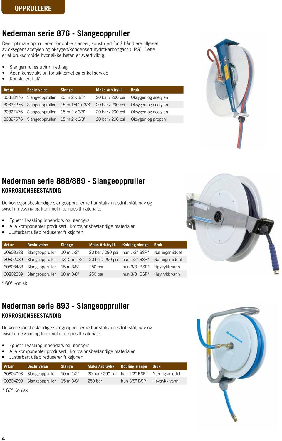 trykk Bruk 30828476 Slangeoppruller 20 m 2 x 1/4 20 bar / 290 psi Oksygen og acetylen 30827276 Slangeoppruller 15 m 1/4 + 3/8 20 bar / 290 psi Oksygen og acetylen 30827476 Slangeoppruller 15 m 2 x