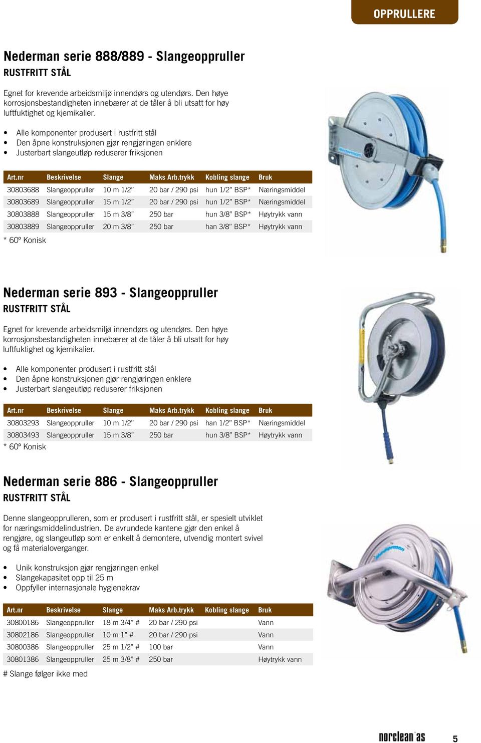 Alle komponenter produsert i rustfritt stål Den åpne konstruksjonen gjør rengjøringen enklere Justerbart slangeutløp reduserer friksjonen 30803688 Slangeoppruller 10 m 1/2 20 bar / 290 psi hun 1/2