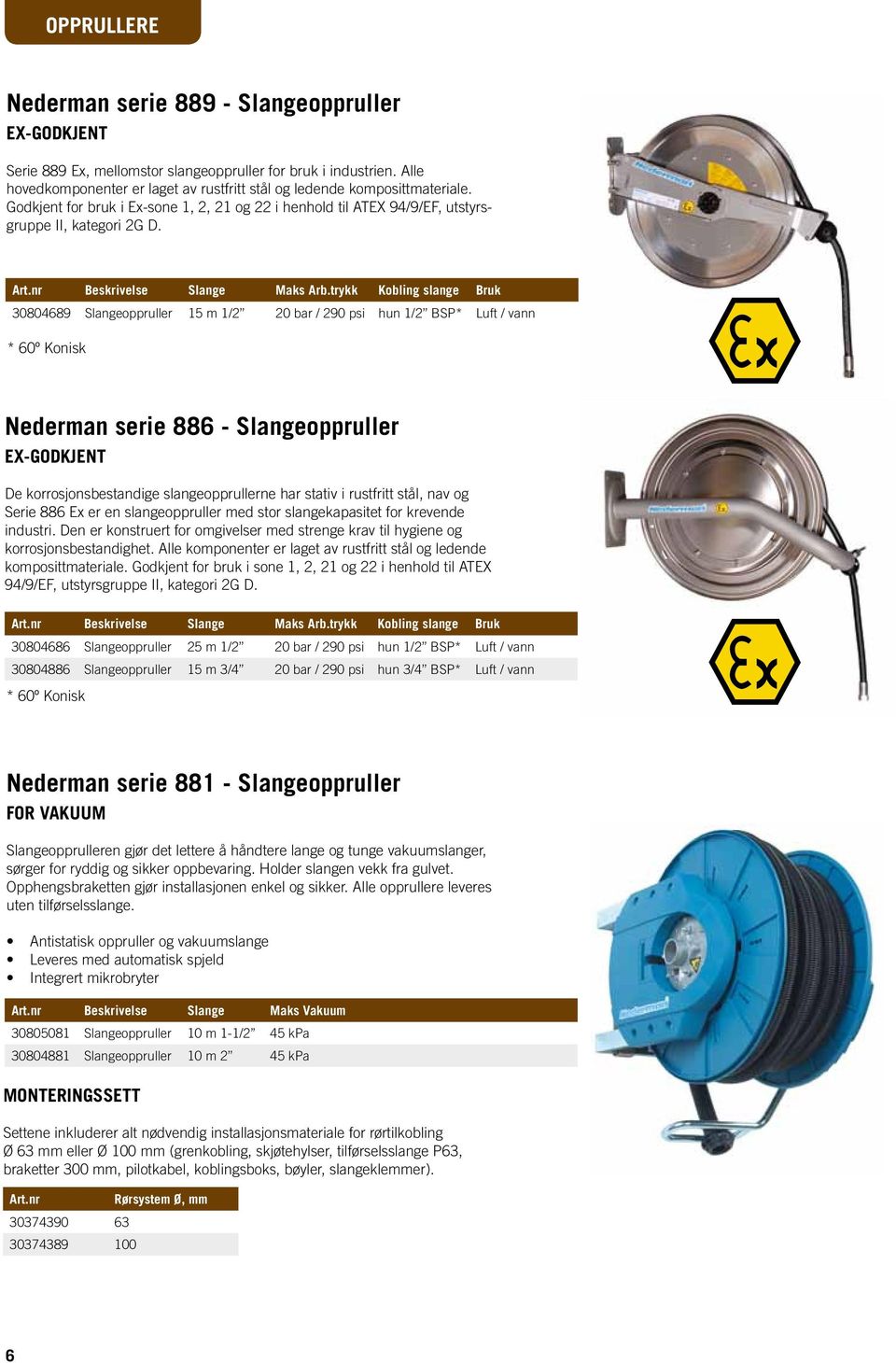 30804689 Slangeoppruller 15 m 1/2 20 bar / 290 psi hun 1/2 BSP* Luft / vann Nederman serie 886 - Slangeoppruller Ex-godkjent De korrosjonsbestandige slangeopprullerne har stativ i rustfritt stål, nav