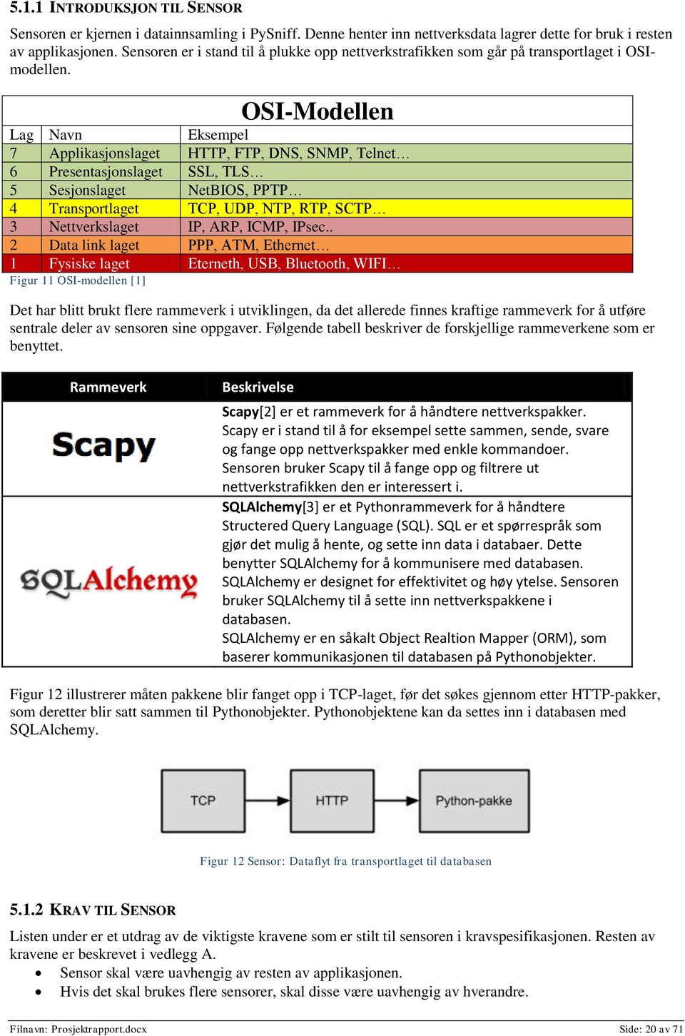 OSI-Modellen Lag Navn Eksempel 7 Applikasjonslaget HTTP, FTP, DNS, SNMP, Telnet 6 Presentasjonslaget SSL, TLS 5 Sesjonslaget NetBIOS, PPTP 4 Transportlaget TCP, UDP, NTP, RTP, SCTP 3 Nettverkslaget